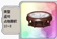 《戰(zhàn)艦少女r》彩色家具詳細(xì)介紹