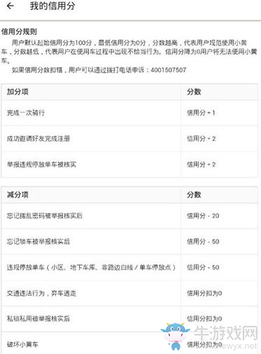 《ofo共享單車》怎么查信用分