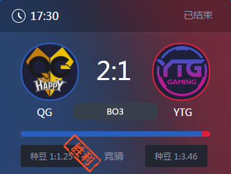 《王者榮耀》2017KPL春季賽5月12號QG vs YTG比賽視頻
