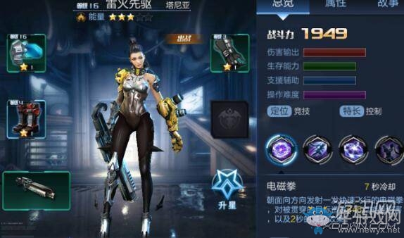 《超能戰(zhàn)線》御姐——塔尼亞人物介紹