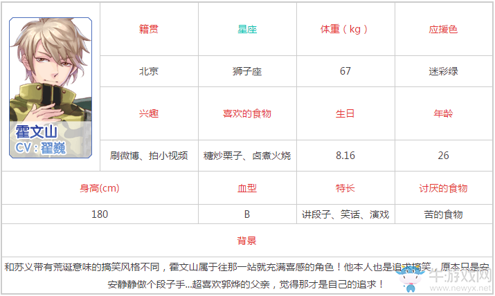 《元?dú)馀枷窦尽坊粑纳郊s會(huì)攻略
