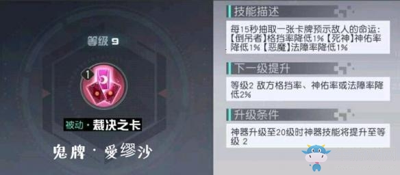 《永遠(yuǎn)的7日之都》全神器使神器技能介紹，技能效果一覽