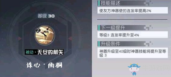 《永遠的7日之都》全神器使神器技能介紹，技能效果一覽