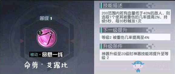 《永遠(yuǎn)的7日之都》全神器使神器技能介紹，技能效果一覽
