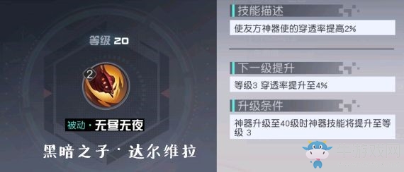 《永遠(yuǎn)的7日之都》全神器使神器技能介紹，技能效果一覽