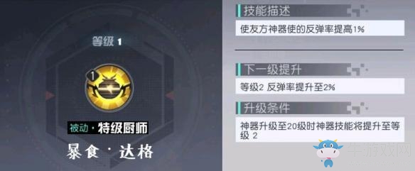 《永遠(yuǎn)的7日之都》全神器使神器技能介紹，技能效果一覽