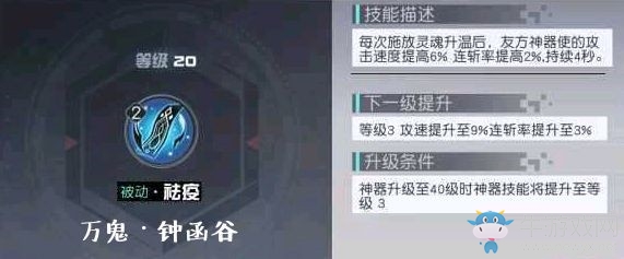 《永遠(yuǎn)的7日之都》全神器使神器技能介紹，技能效果一覽