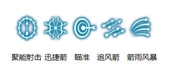 《龍之谷》手游副本王者箭神全面分析