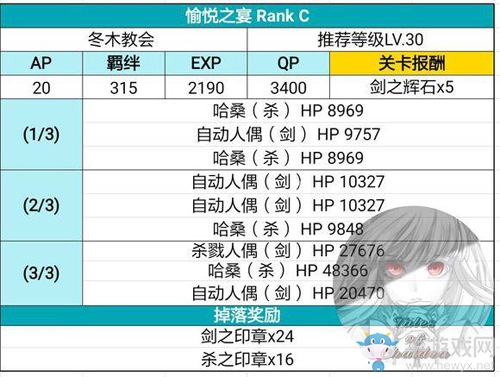 《FGO》Fatezero聯(lián)動(dòng)活動(dòng)攻略大全