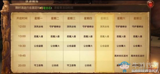 《光明大陸》版本快速升級攻略