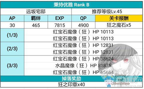 《FGO》Fatezero聯(lián)動(dòng)活動(dòng)攻略大全