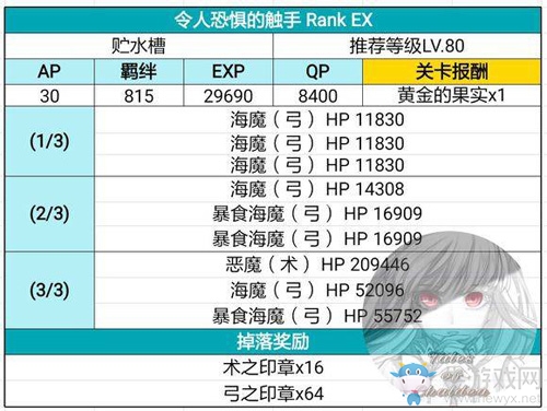 《FGO》Fatezero聯(lián)動活動攻略大全