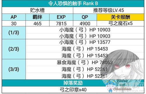 《FGO》Fatezero聯(lián)動活動攻略大全