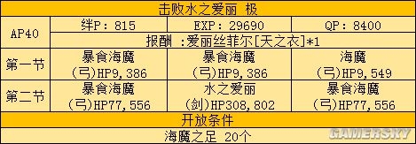 《FGO》Fatezero聯(lián)動(dòng)活動(dòng)攻略大全