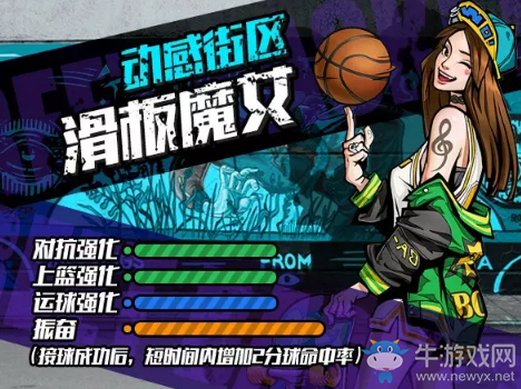 《街籃》手游安妮厲害嗎 安妮技能搭配推薦