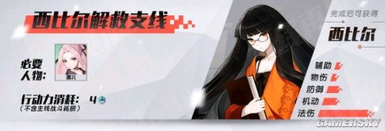 《永遠(yuǎn)的7日之都》西比爾支線攻略