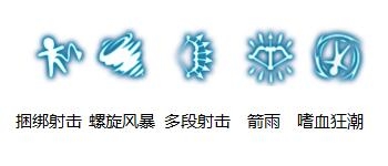 《龍之谷》手游風(fēng)行者pk攻略