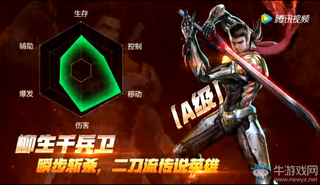 《魂斗羅歸來》新角色詳細分析