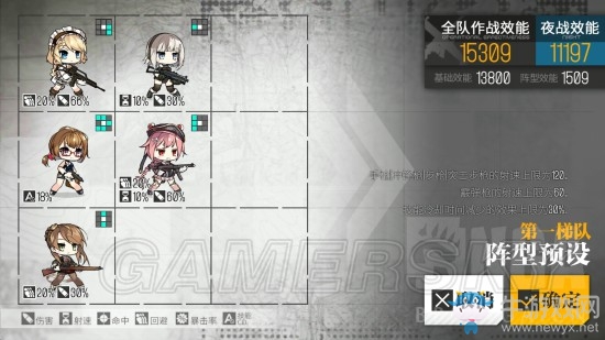 《少女前線》雙手榴彈陣容搭配推薦