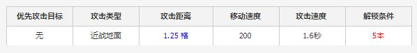 《部落沖突》新英雄戰(zhàn)爭機器詳解