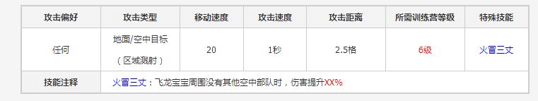 《部落沖突》夜世界版本新兵種飛龍寶寶介紹
