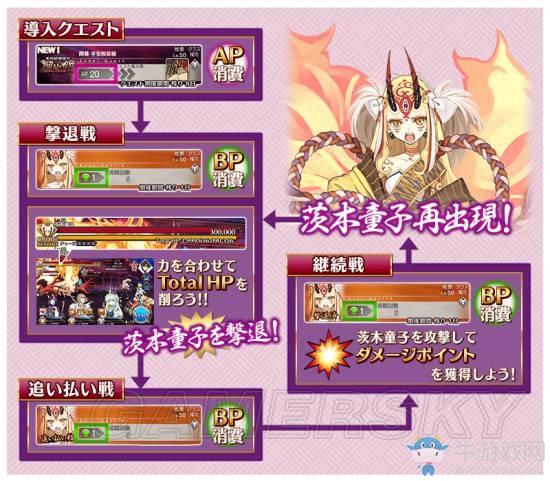 《fgo》羅生門復(fù)刻活動速刷攻略