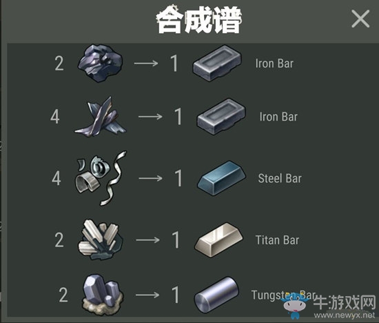 《地上終末之日生存》28級的通訊塔合成方法推薦