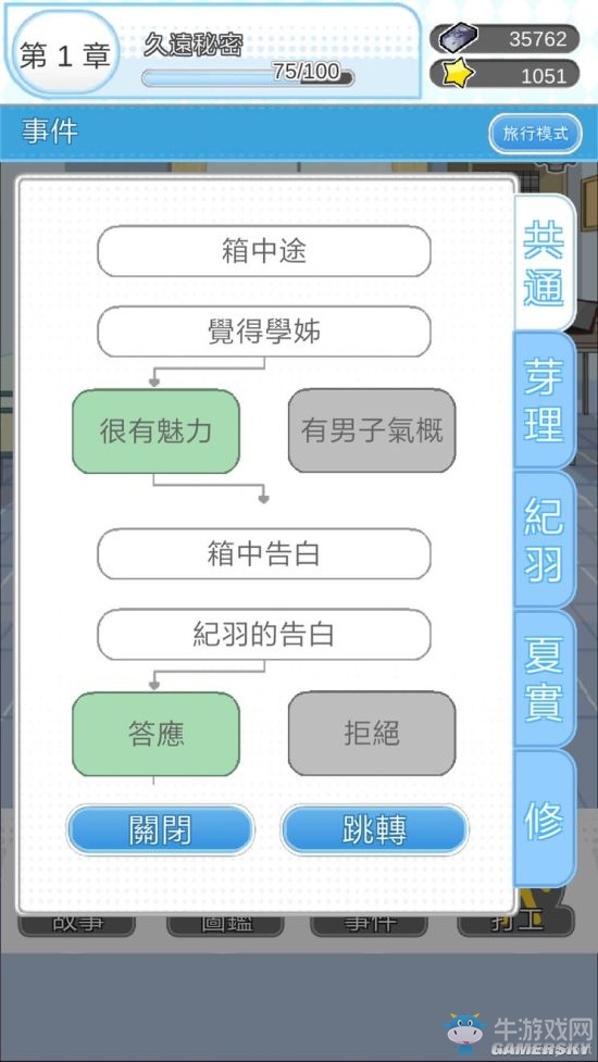 《箱中少女》關(guān)卡通關(guān)攻略