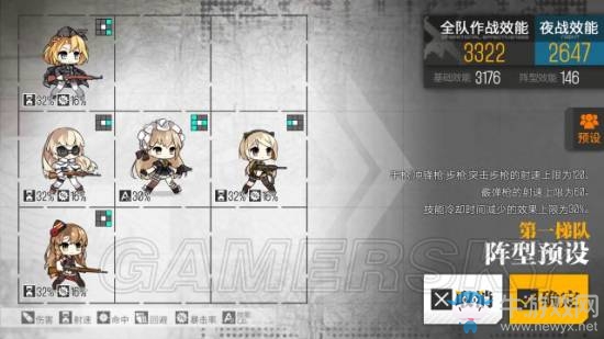 《少女前線》萌新陣容搭配推薦