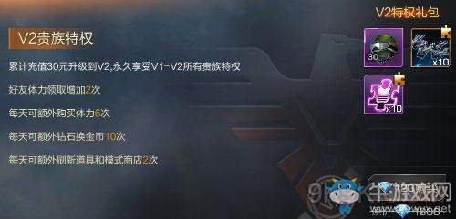 《魂斗羅：歸來》VIP特權(quán)一覽