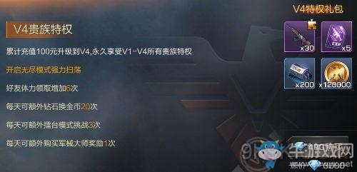 《魂斗羅：歸來》VIP特權(quán)一覽