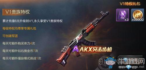 《魂斗羅：歸來》VIP特權(quán)一覽