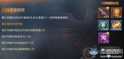 《魂斗羅：歸來》VIP特權(quán)一覽
