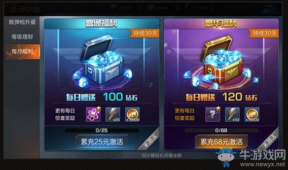 《魂斗羅：歸來》每月福利活動介紹