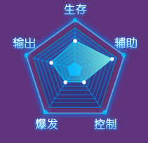 《全職獵手》陰煞職業(yè)介紹