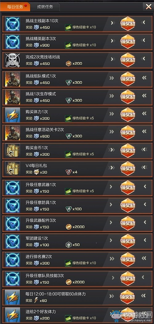 《魂斗羅：歸來(lái)》每日經(jīng)驗(yàn)合集大全