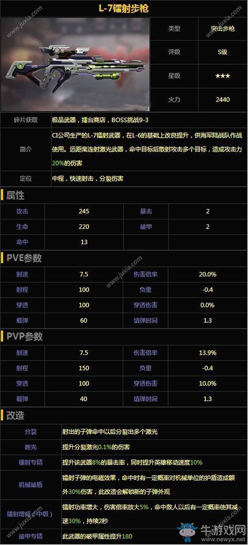 《魂斗羅歸來》L-7鐳射步槍屬性詳解