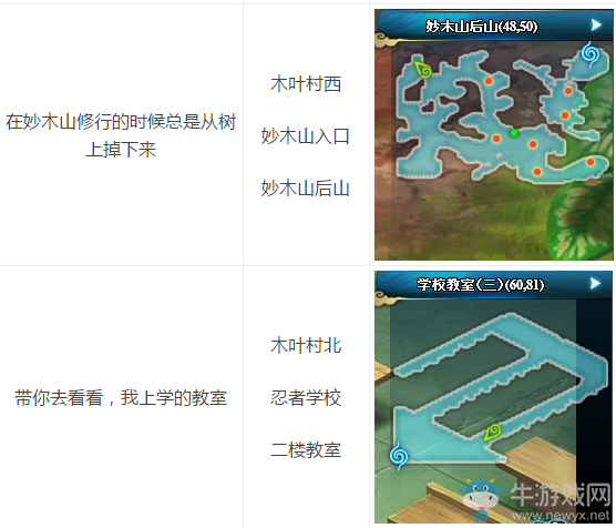 《火影忍者OL》第一周找鈴鐺解密