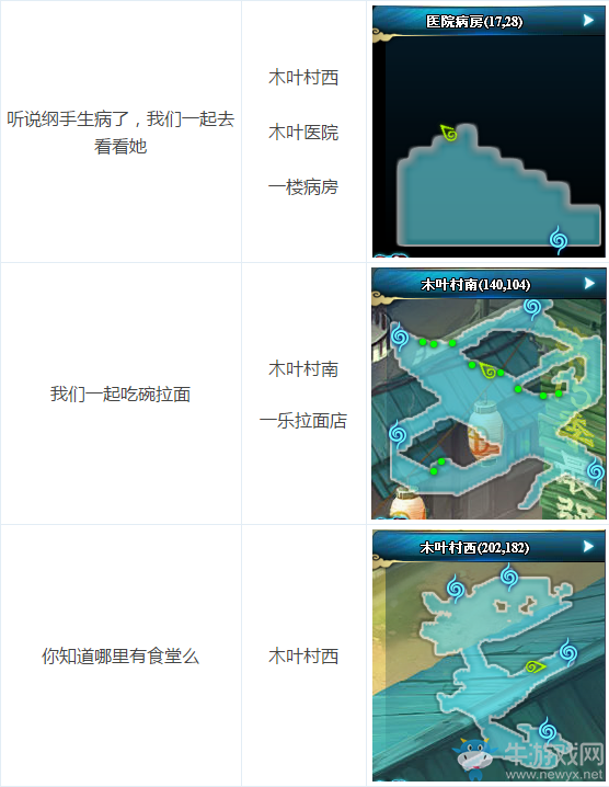 《火影忍者OL》第一周找鈴鐺解密