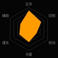 《魂斗羅：歸來(lái)》斯諾貝爾解析
