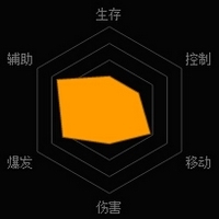 《魂斗羅：歸來》希娜解析