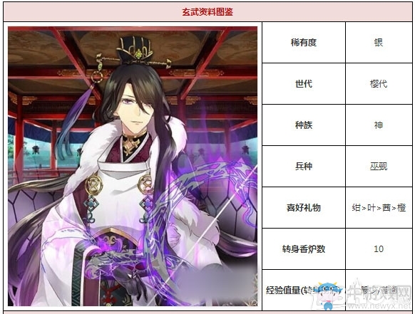 《一血萬杰》玄武解析