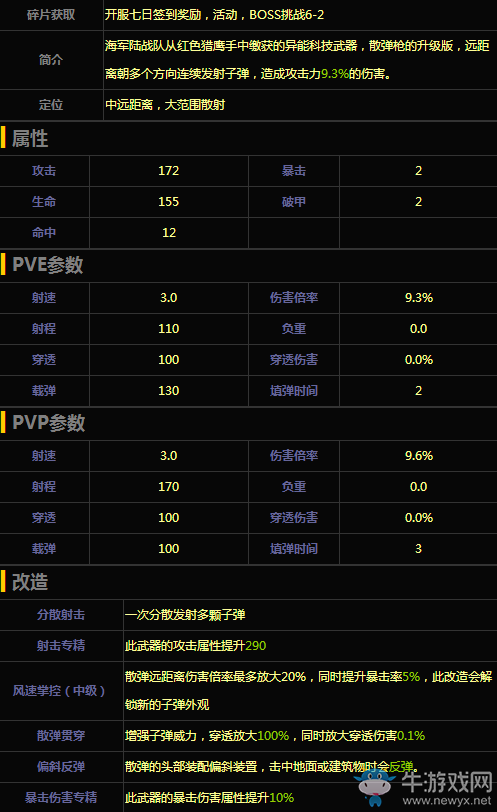 《魂斗羅歸來》散彈槍5S全方位詳解