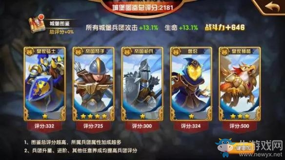 《魔法門之英雄無敵：戰(zhàn)爭紀(jì)元》新手玩法攻略大全