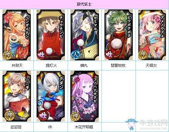 《一血萬杰》全人物匯總 全英杰圖鑒一覽