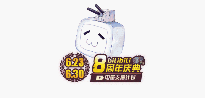 《碧藍航線》7月7日更新內容 改造圖紙掉落概率提升