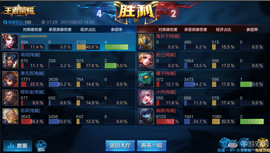 《王者榮耀》6月29號更新內容一覽