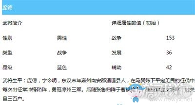 《亂世王者》龐德全面解析