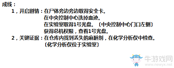 《狂怒精神異?！吠P(guān)攻略大全