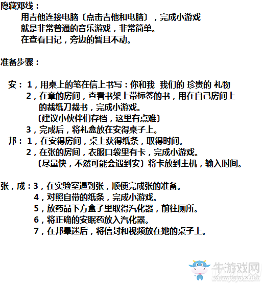《狂怒精神異?！吠P(guān)攻略大全